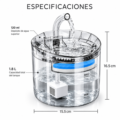 Fuente Bebedero de Agua para Gatos Automática 1.8L con Filtro