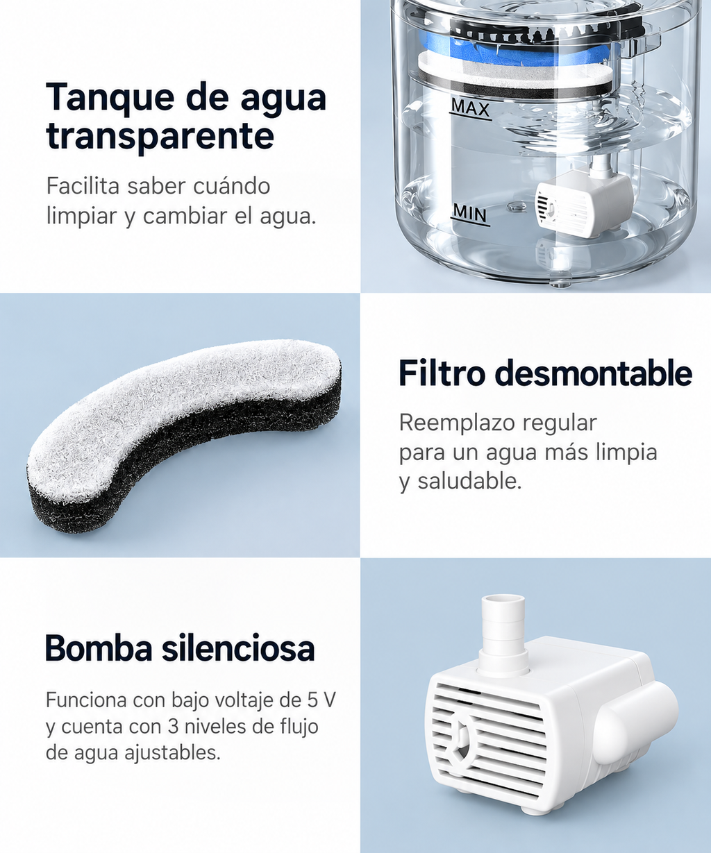 Fuente Bebedero de Agua para Gatos Automática 1.8L con Filtro